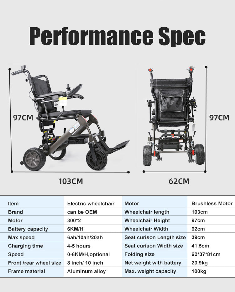 ZUBU Lightweight Folding Electric Wheelchair