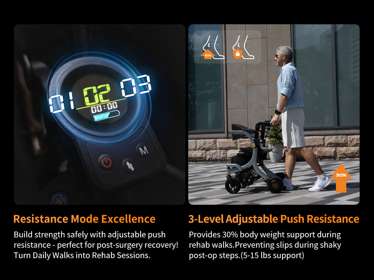 ZUBU Power Assist Rear Controller Electric Wheelchair Controlled by Carer